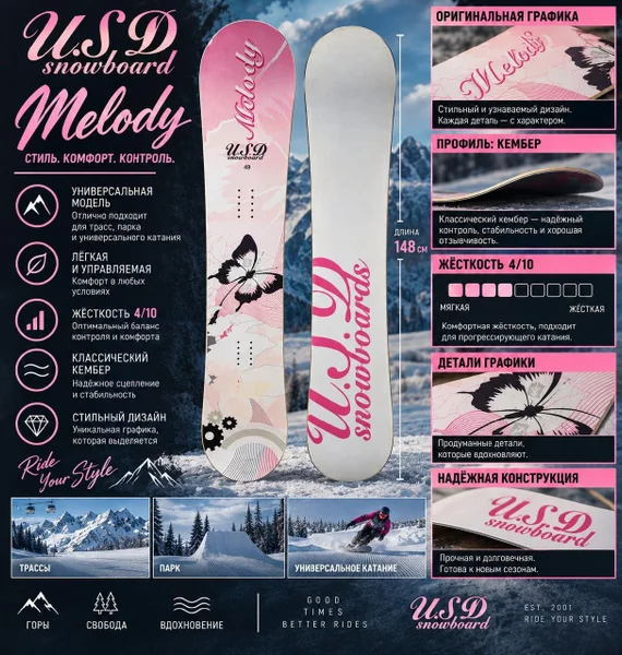 Оригинальные сноубордические крепления Burton Women's