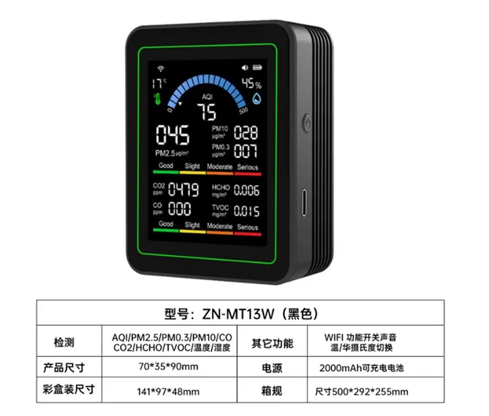 Tuya WiFi 10-в-1 детектор качества воздуха CO2