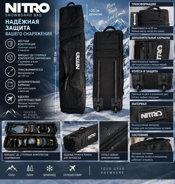 Чехол Nitro