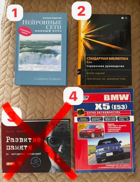 Книга "СТАНДАРТНАЯ БИБЛИОТЕКА Ct+"