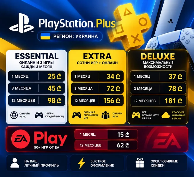 Оформление подписки PS Plus и EA Play