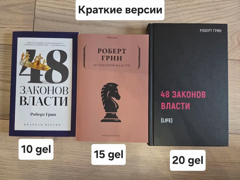 Книга 48 законов власти