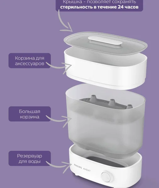 Стерилизатор Philips Avent