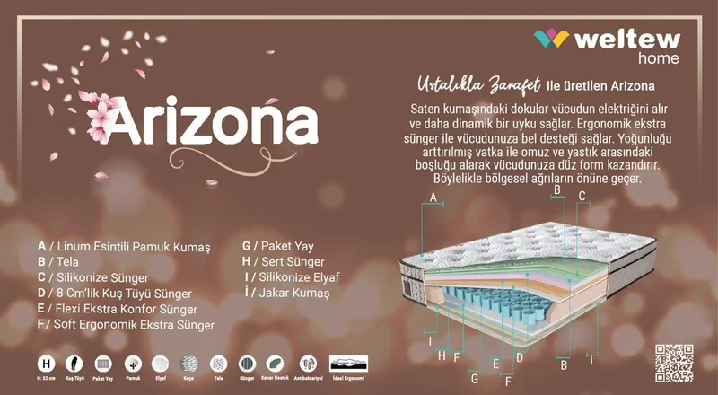 Матрас Arizona Weltew Home 160x200