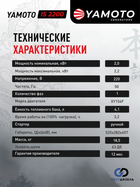 Генератор Yamoto 1S 2200