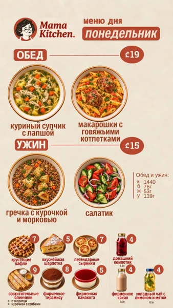 Доставка готовой еды Mama Kitchen