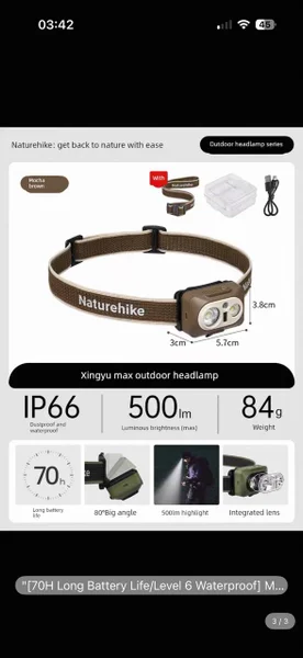 Налобный фонарь Naturehike