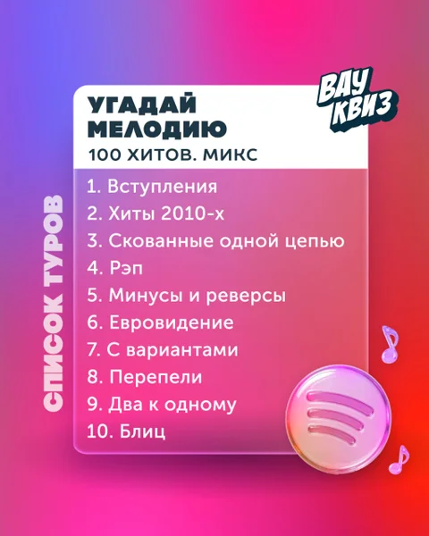 ЗАВТРА! УГАДАЙ МЕЛОДИЮ. 💯 ХИТОВ. МИКС**