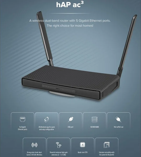 MikroTik hAP ac³