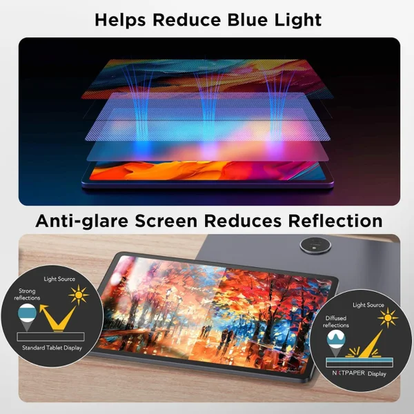 Планшет TCL NXTPAPER 14