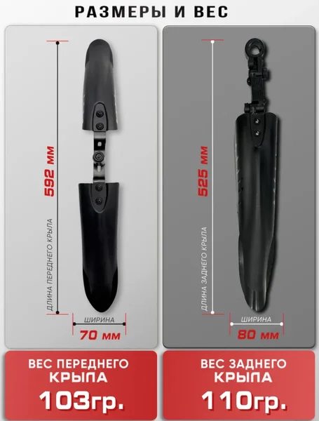 Велосипед — can opener