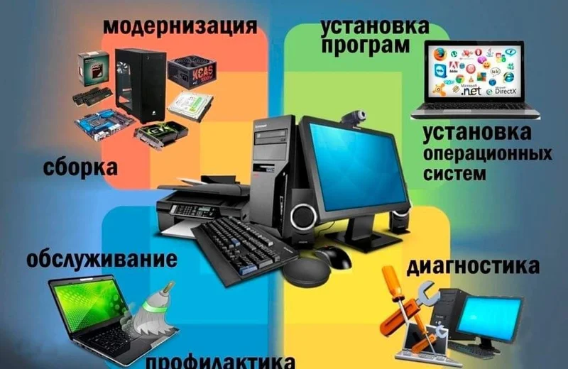 Ремонт и обслуживание компьютерной техники — desktop computer, screen, desk