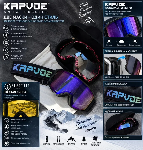 Женская куртка для зимних видов спорта — web site, sunglasses