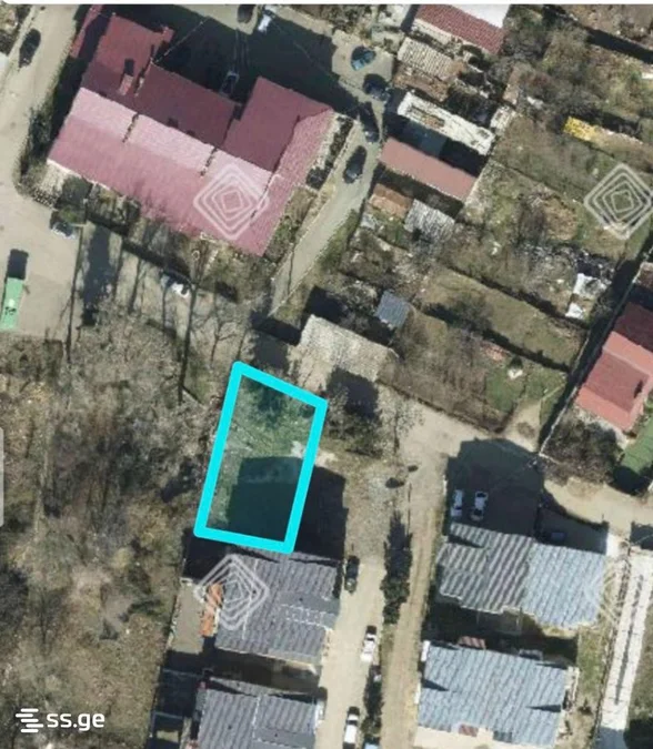 Земля на продажу. Варкетили